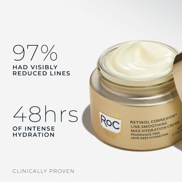 RoC Retinol Correxion Max Hydration Anti-Aging Daily Face Moisturizer with Hyaluronic Acid, Fragrance-Free, Oil Free Skin Care, 1.7 Ounces (Packaging May Vary)