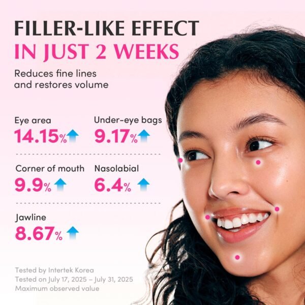 EQQUALBERRY NAD+ Peptide Boosting Smoothie Serum – Anti-Aging Korean Skin Care | Stocking Stuffer for Women | Firming Serum with 5 Ceramides & Vegan Collagen for Wrinkles & Radiant Glow(1.01oz/30ml)